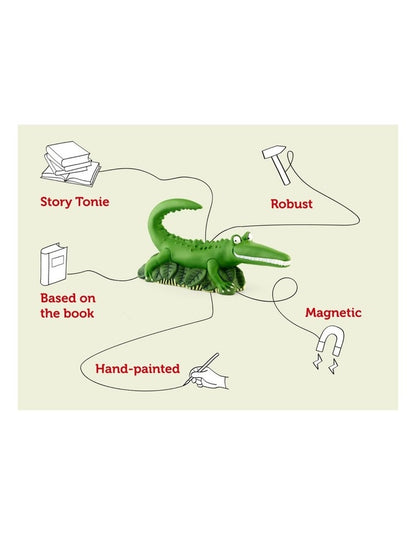 Roald Dahl - The Enormous Crocodile Audio Character