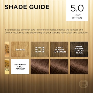 L'Oreal Paris Preference Hair Colour 5 Light Brown each