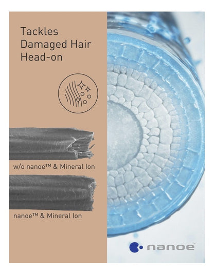 Nanoe And Mineral Hair Dryer EH-NA9N-H765
