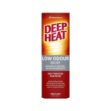 Low Odour Pain Relief Cream