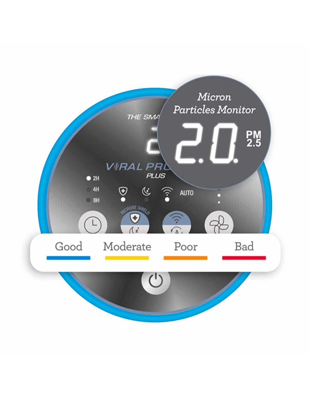 LAP208WHT the Smart Air Viral Protect Compact