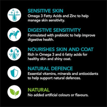 Supercoat Adult Sensitive Dry Dog Food 2.6kg