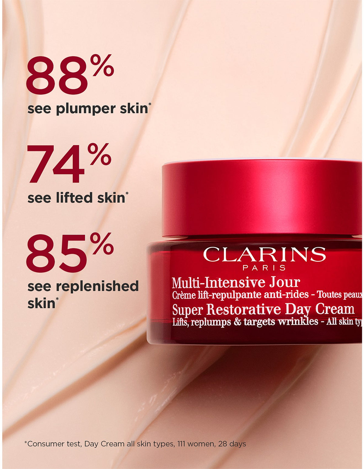 Super Restorative Day Cream All Skin Types