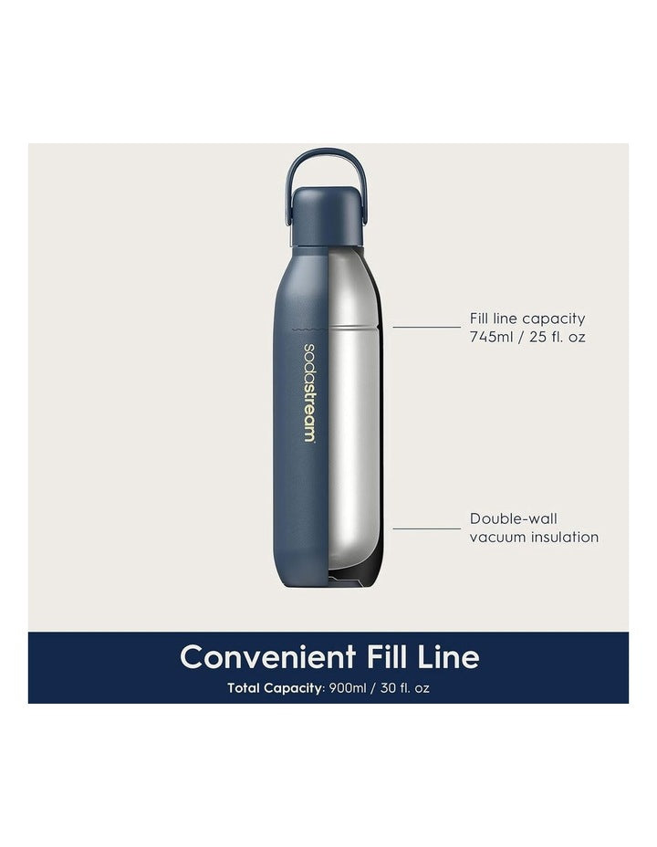 Fizz and Go all Metal Bottle 1062402980 in Mint