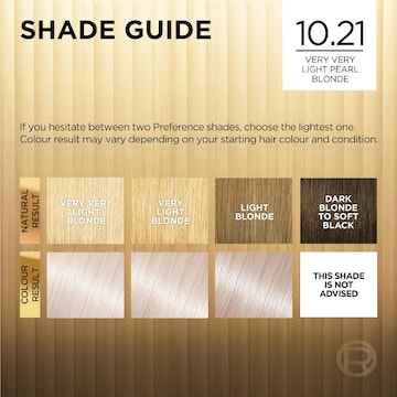 L'Oreal Paris Preference Hair Colour 10.21 Very Very Light Pearl Blonde each