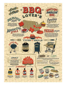 BBQ Lover's Jigsaw Puzzle