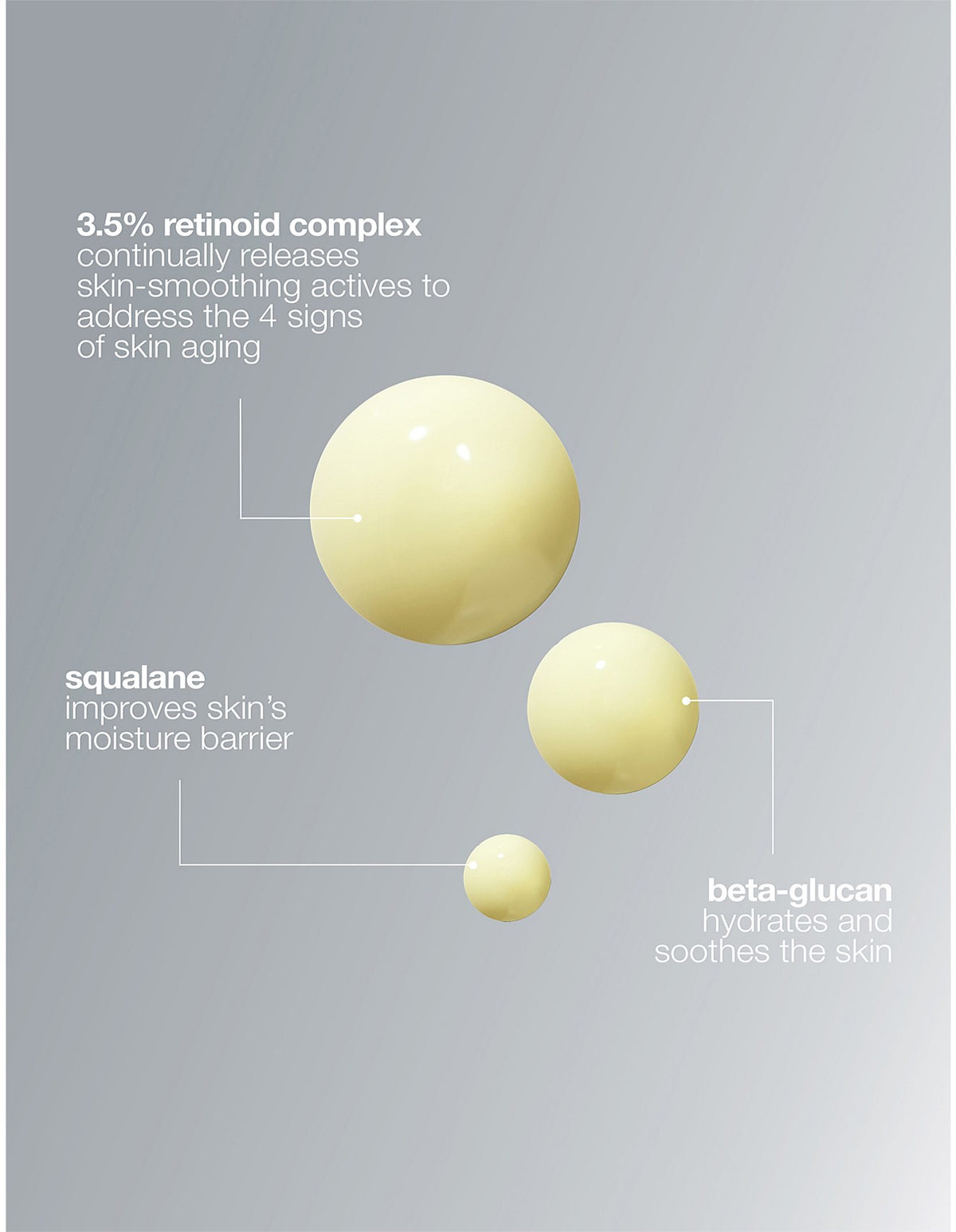 Dynamic Skin Retinol Serum 30ml