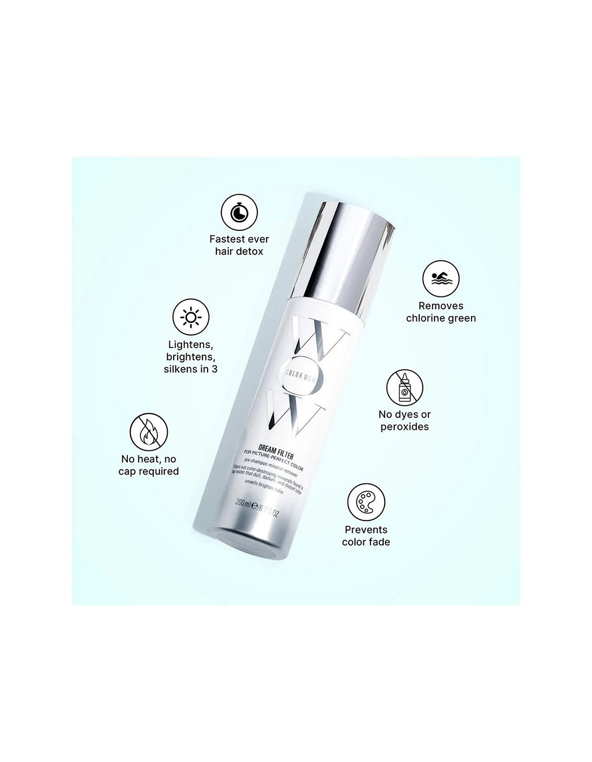Dream Filter Pre Shampoo Spray 200ml