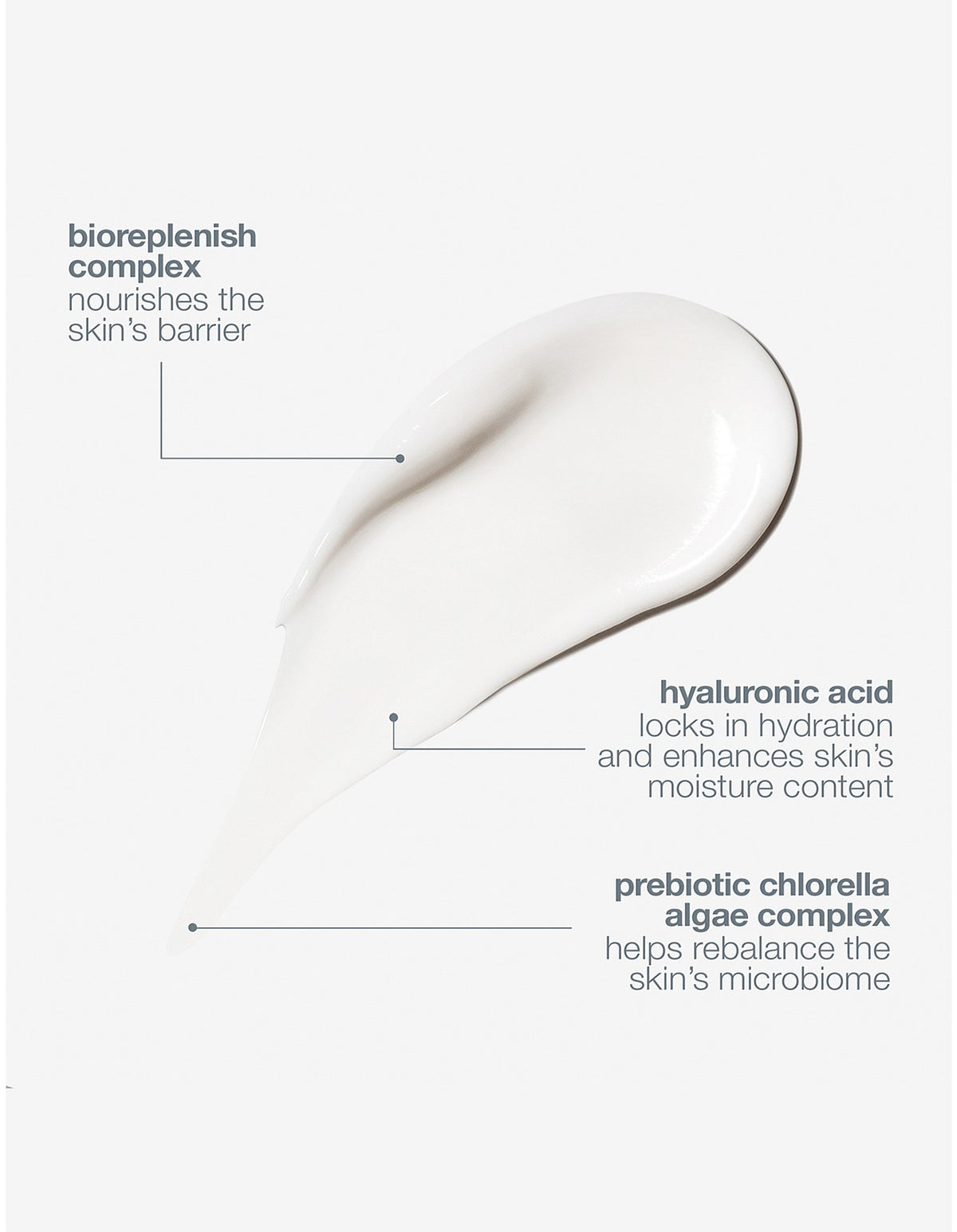 Intensive Moisture Balance 150ml