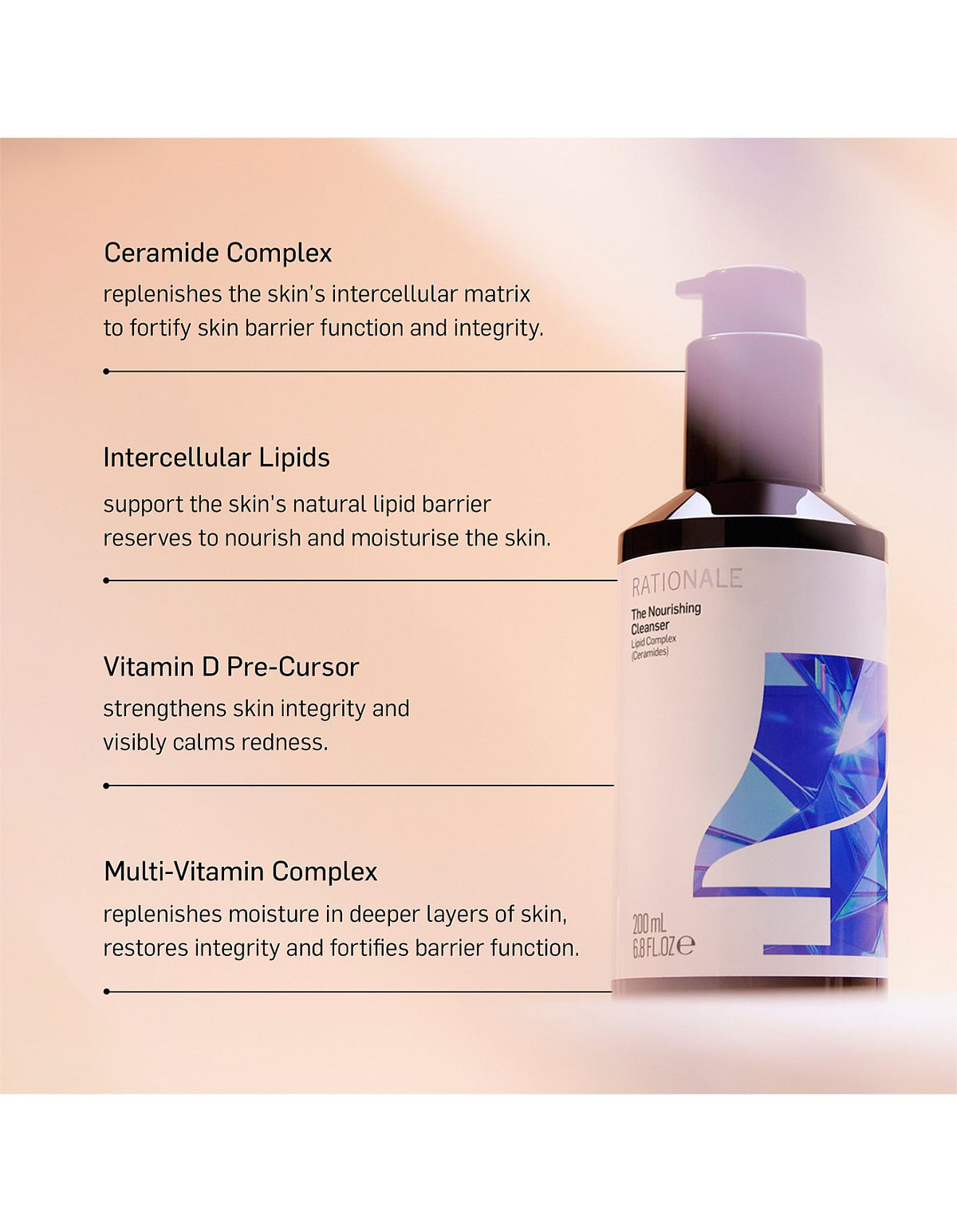 #4 THE NOURISHING CLEANSER 100ML
