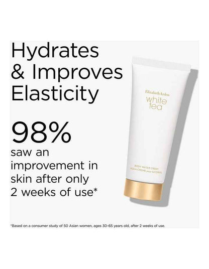 Tea Eau De Parfum 100ml Set Of 2 Pieces