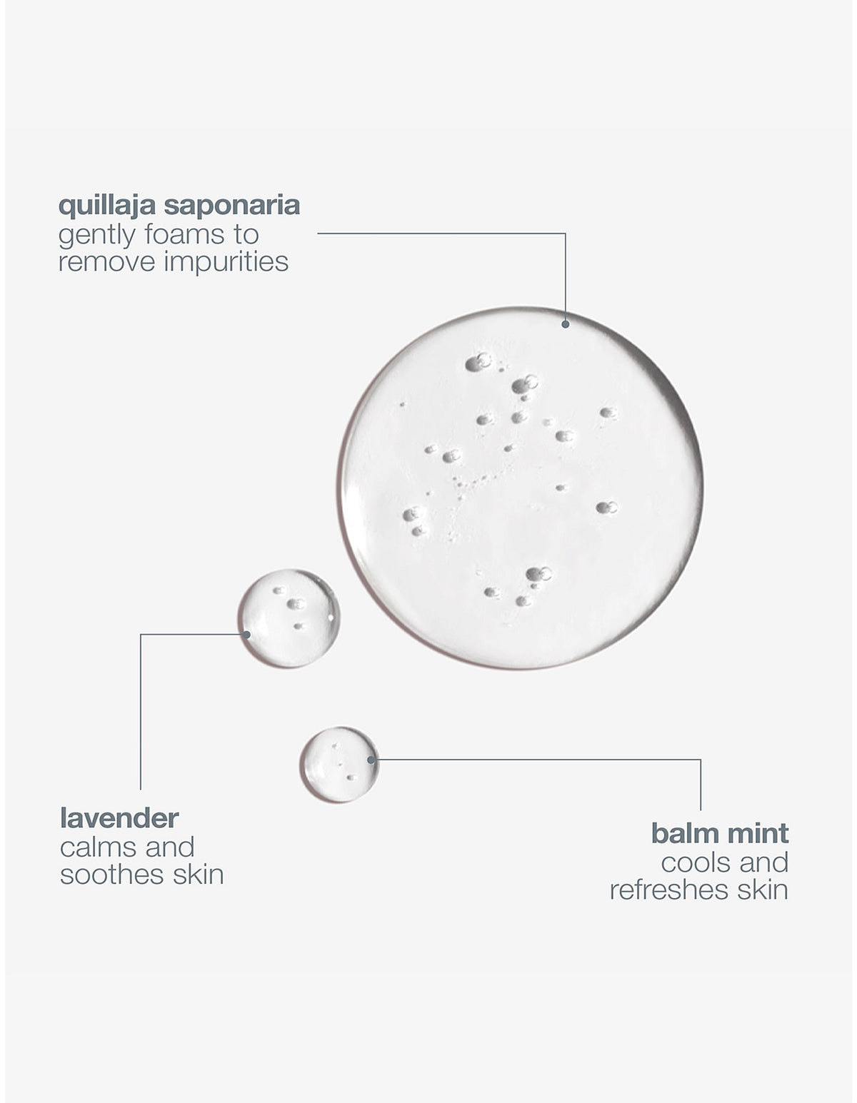 Special Cleansing Gel Refill 500ml