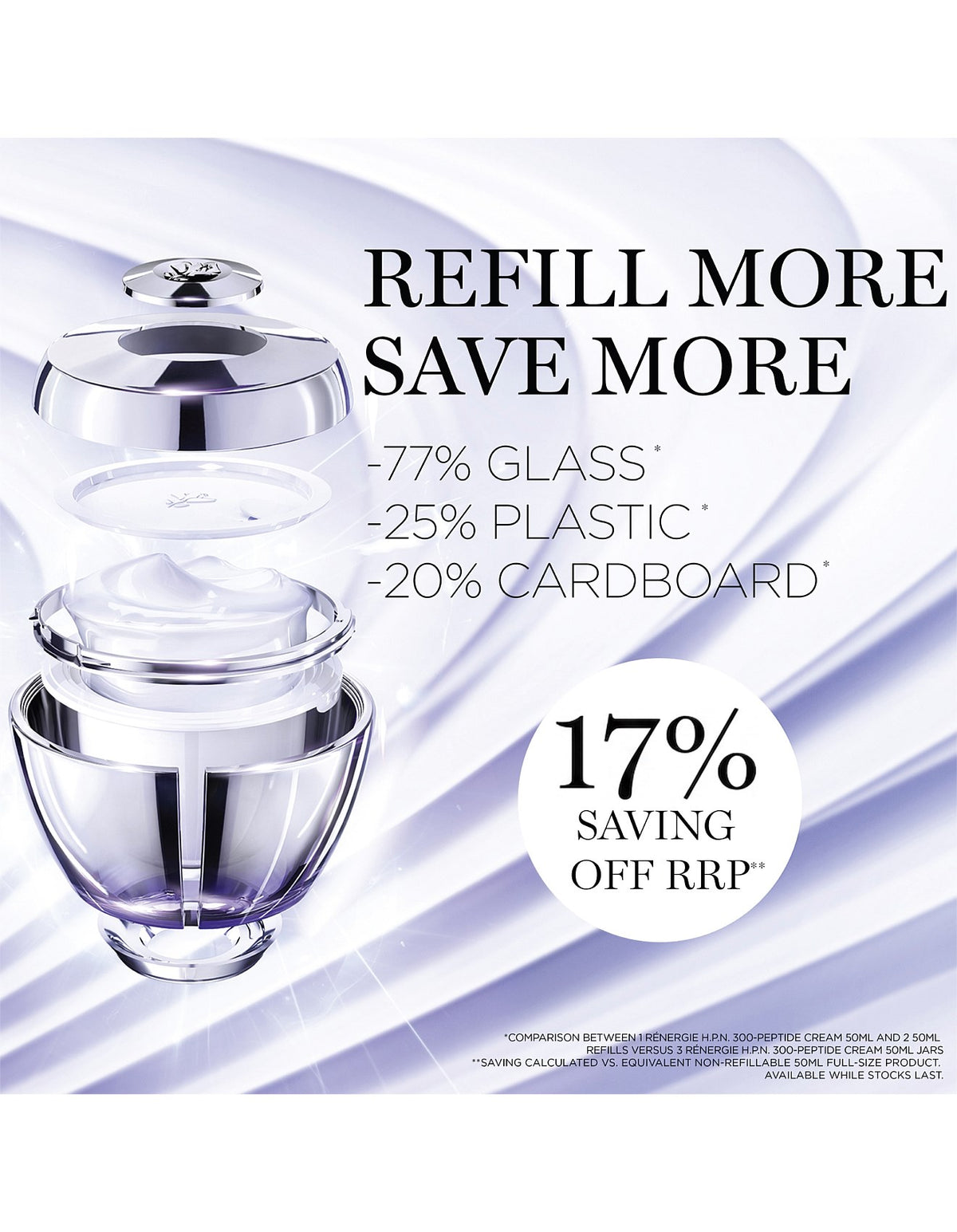 Rénergie HPN-300 Peptide Cream Refill 50ml