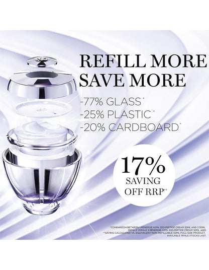 Rénergie HPN-300 Peptide Cream Refill 50ml