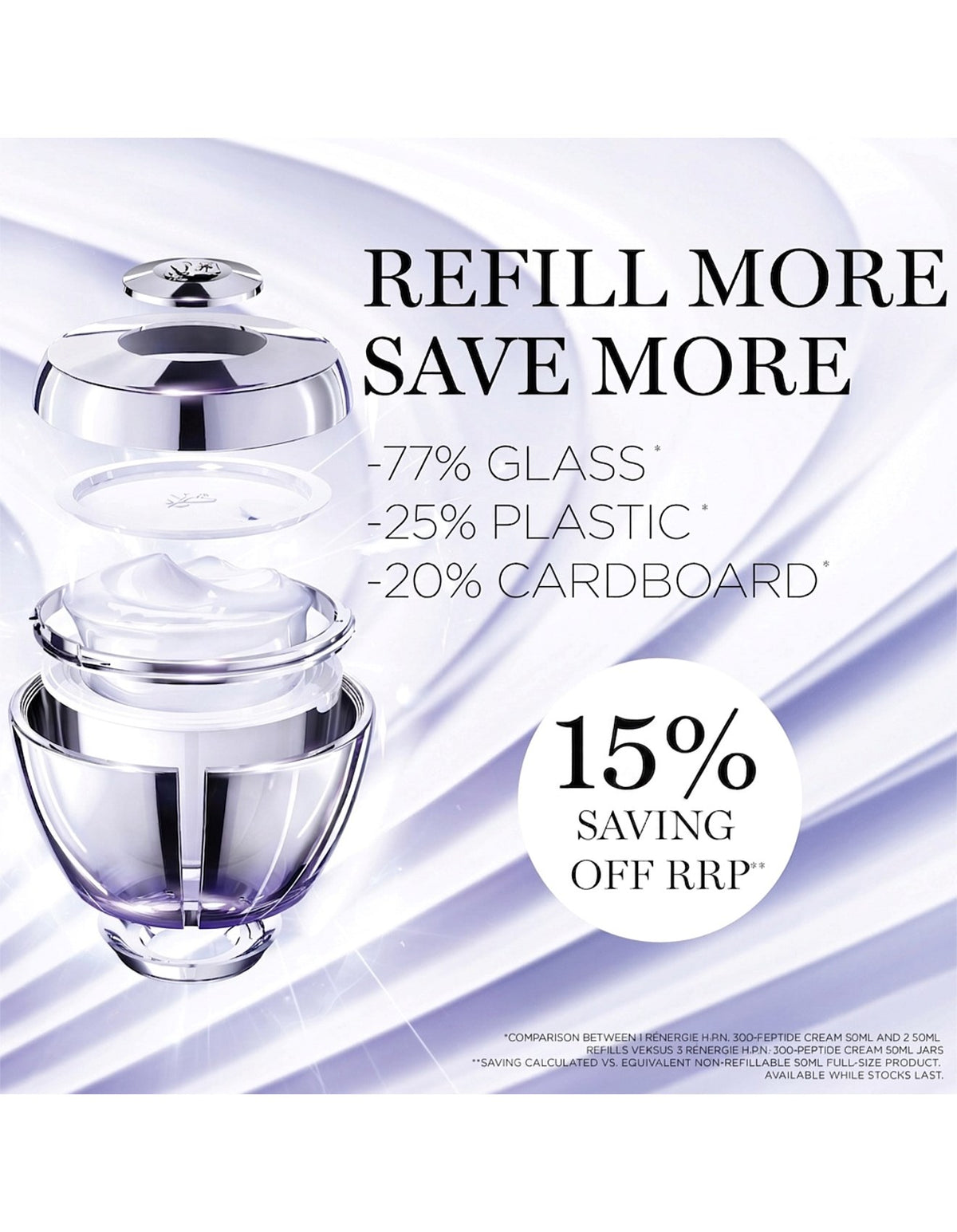 Rénergie HPN-300 Peptide Cream Refill 50ml