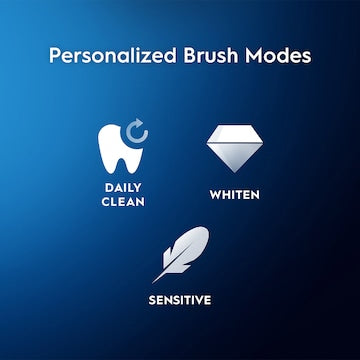 Oral-B IO3 Electric Toothbrush White each
