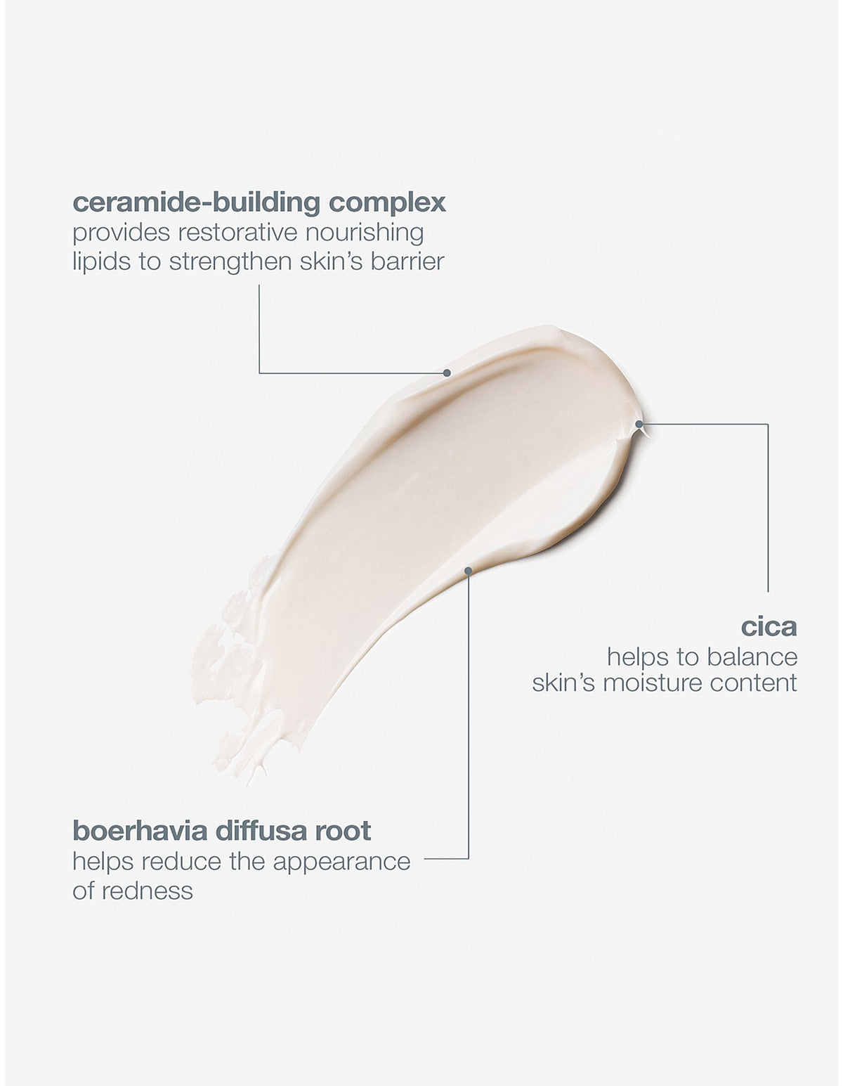 Stabilizing Repair Cream 50ml