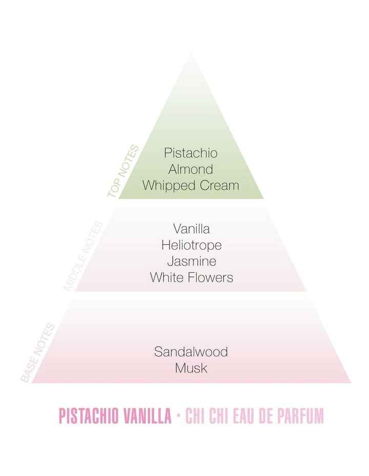 Pistachio & Vanilla Eau De Parfum Travel Spray