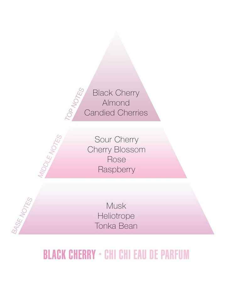 Black Cherry Eau De Parfum Travel Spray