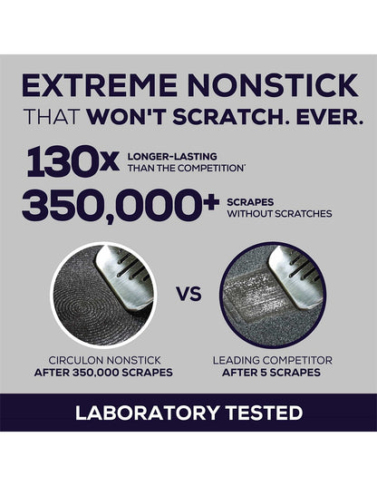 ScratchDefense A1 Nonstick Induction Open Stirfy with Helper Handle 34cm