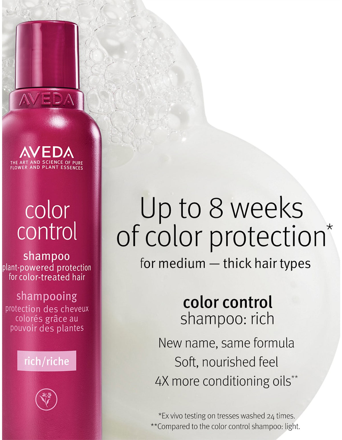 Color Control RICH Shampoo 200ml