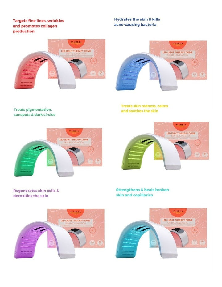 LED Light Therapy Dome