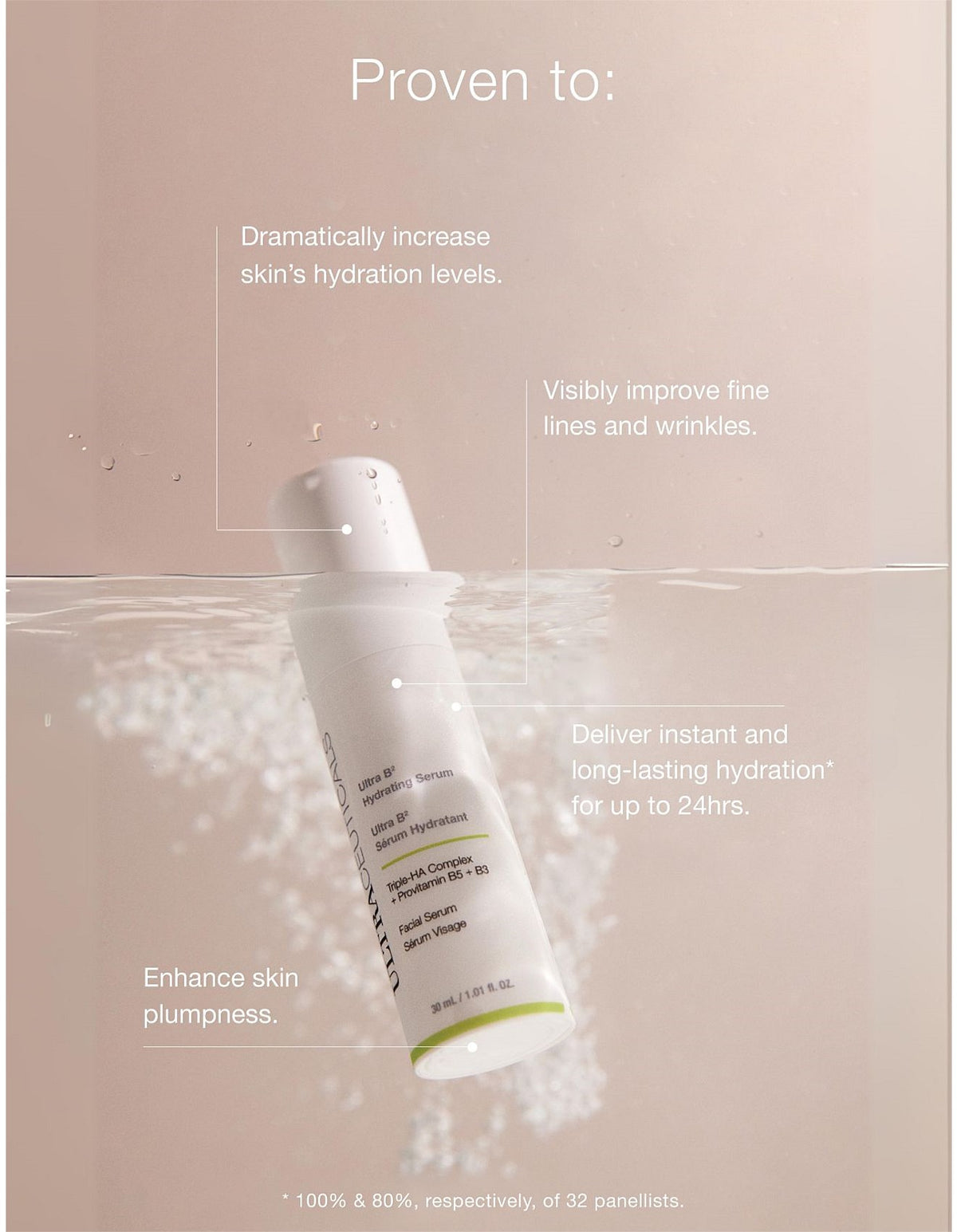 Ultra B2 Hydrating Serum 30ml