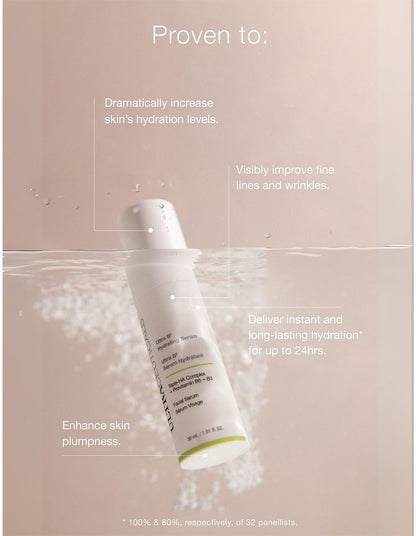 Ultra B2 Hydrating Serum 30ml