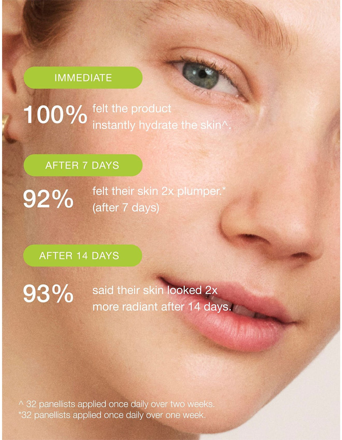 Ultra B2 Hydrating Serum 30ml