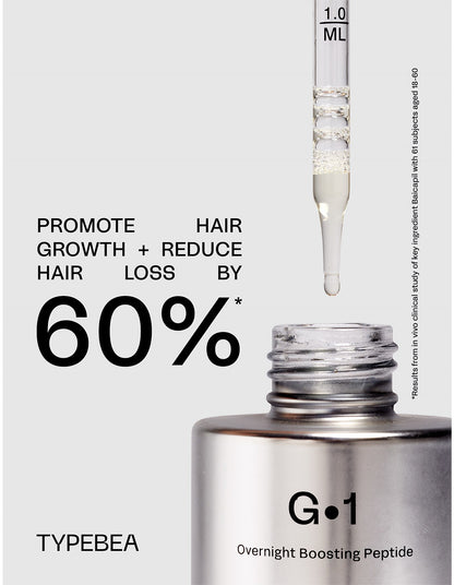 G1 Overnight Boosting Peptide Serum 100ml