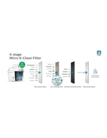 4-Stage X-Clean Micro Jug Filter 6 Pack (AWP212/31) in White