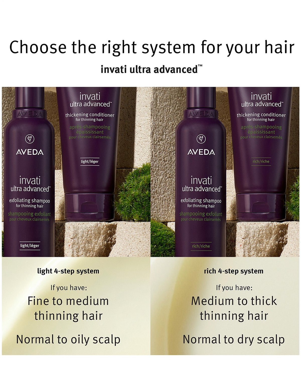 Invati Ultra Advanced Light Full Size System Set