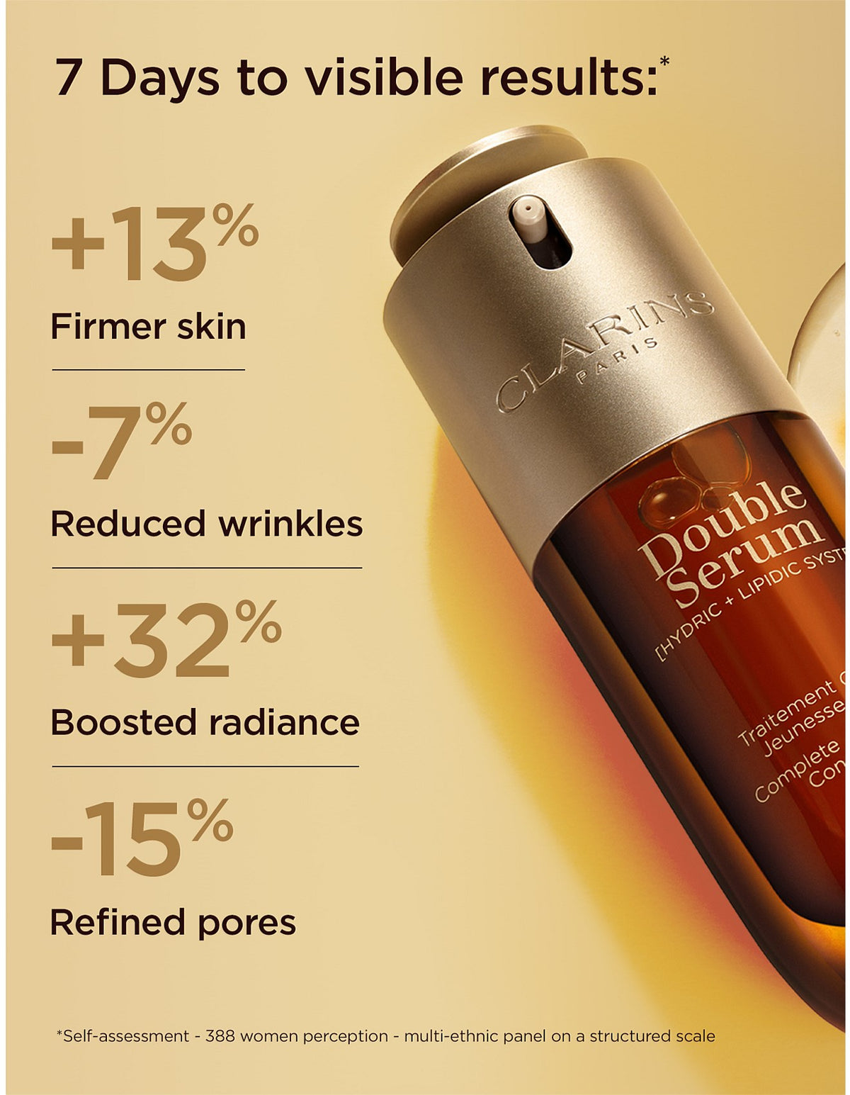 Double Serum 75ml