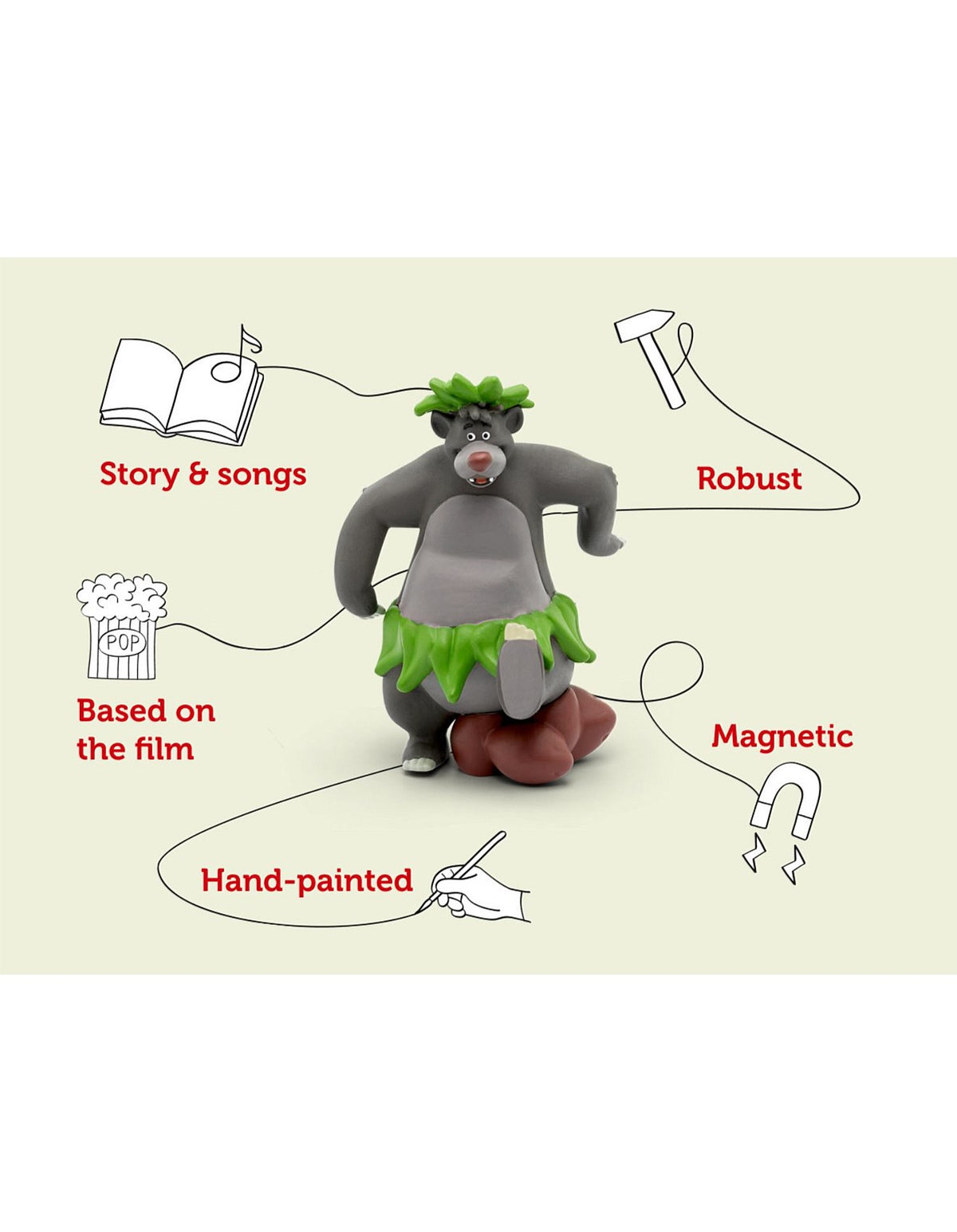 The Jungle Book Baloo Audio Character