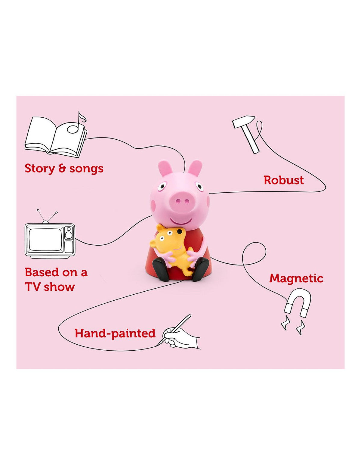 Peppa Pig On the Road Audio Character