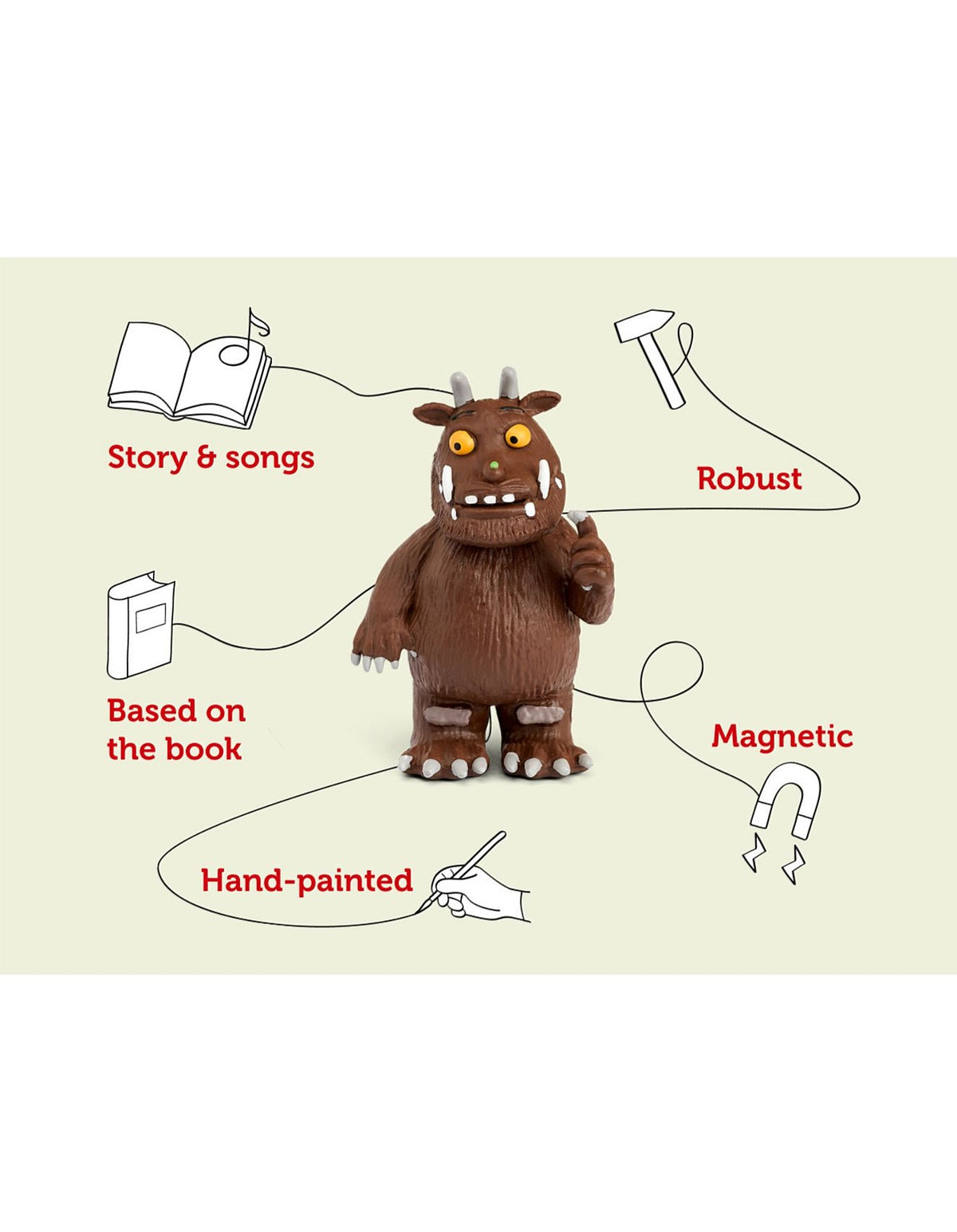 Julia Donaldson The Gruffalo Audio Character