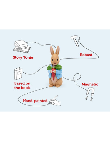 Peter Rabbit Story Tonie Audio Character