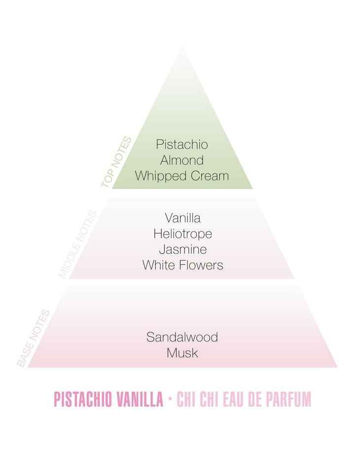 Pistachio And Vanilla Eau De Parfum 50ml