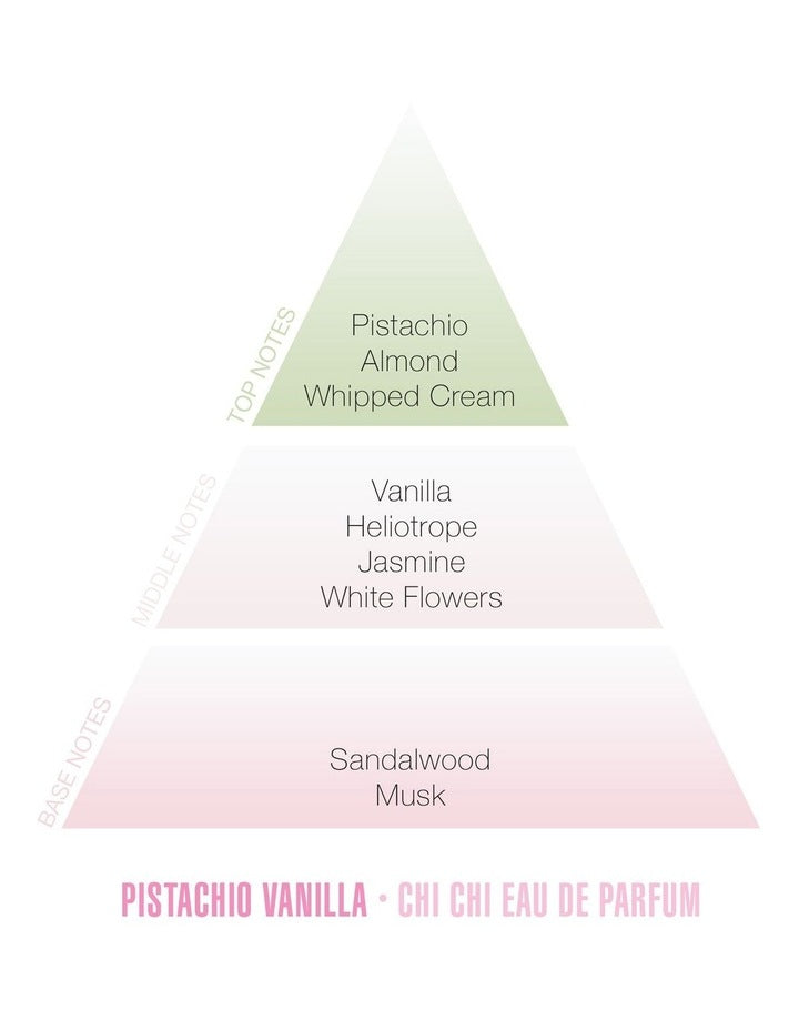 Pistachio And Vanilla Eau De Parfum 50ml