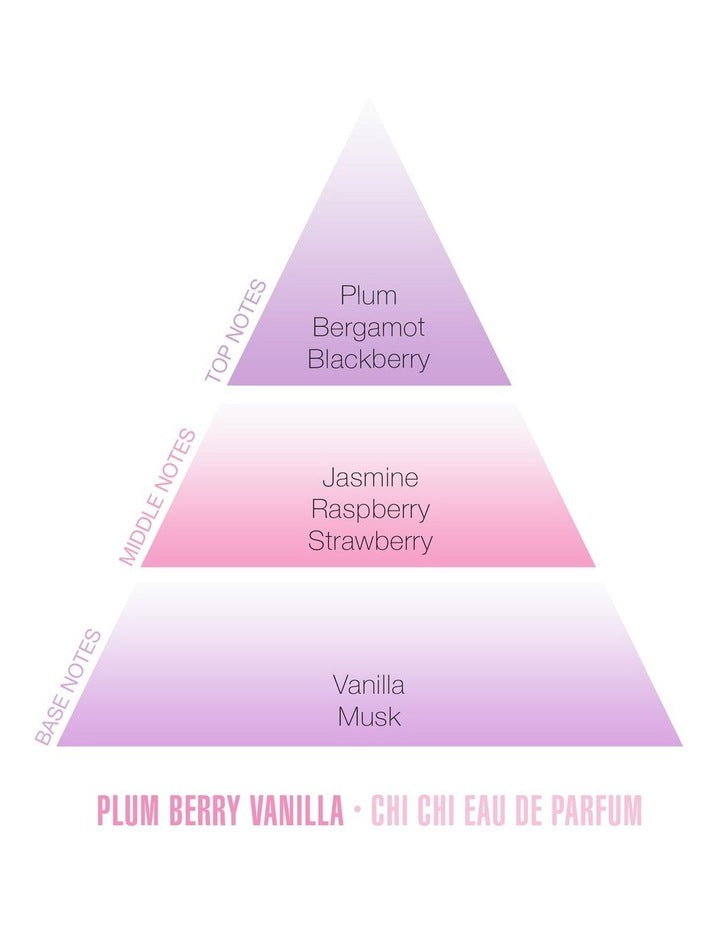 Plum Berry Vanilla Eau De Parfum 50ml
