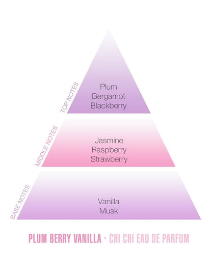 Plum Berry Vanilla Eau De Parfum 50ml