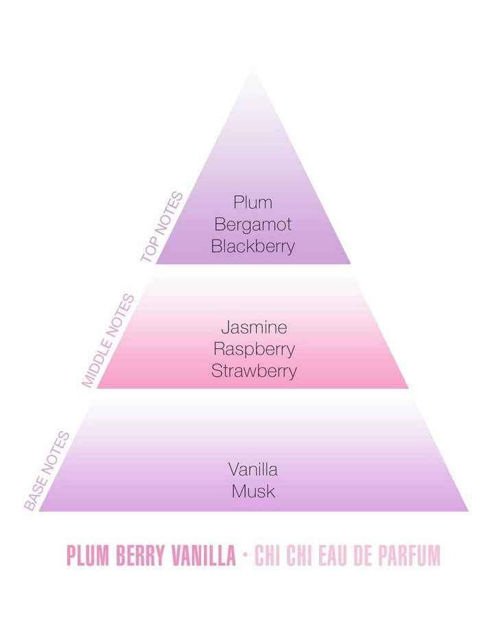 Plum Berry Vanilla Eau De Parfum 50ml
