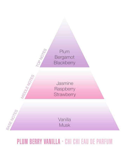 Plum Berry Vanilla Eau De Parfum 50ml