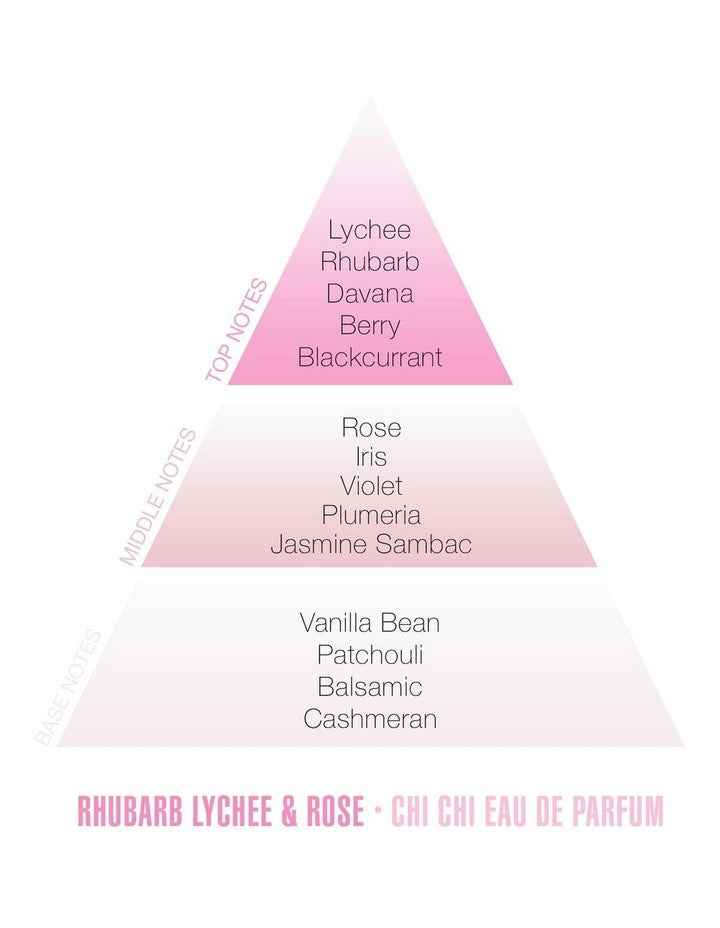 Rhubarb Lychee And Rose Eau De Parfum 50ml