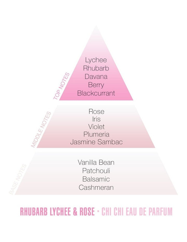 Rhubarb Lychee And Rose Eau De Parfum 50ml