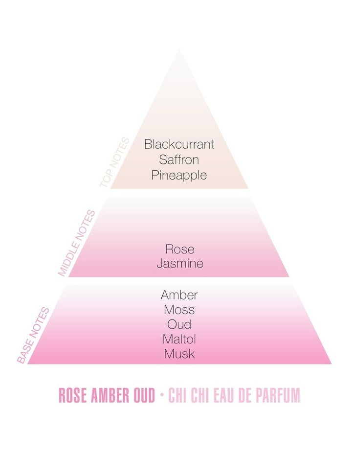 Rose Amber Oud Eau De Parfum 50ml