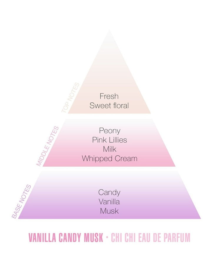 Vanilla Candy Musk Eau De Parfum 50ml
