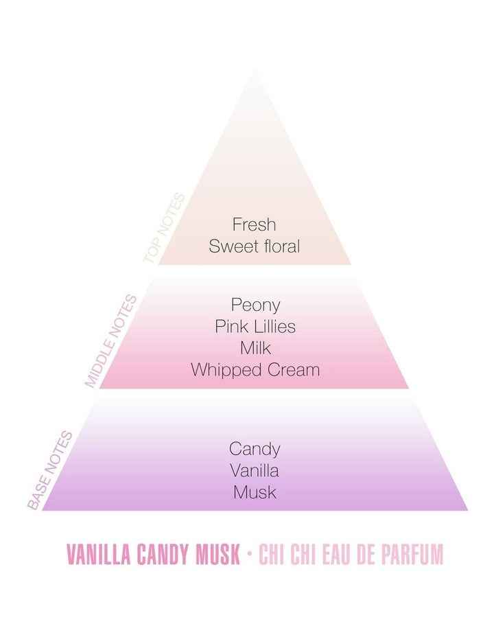 Vanilla Candy Musk Eau De Parfum 50ml