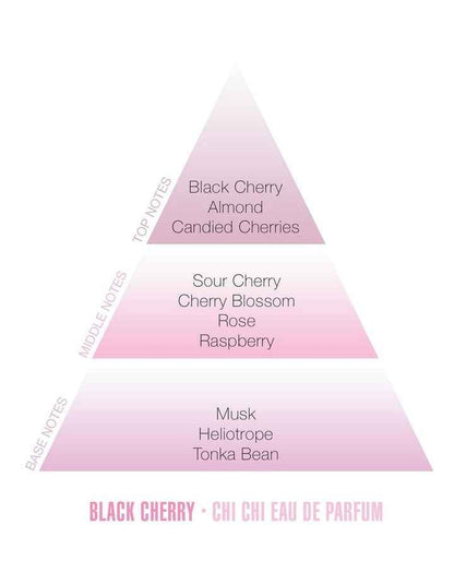 Black Cherry Eau De Parfum 50ml