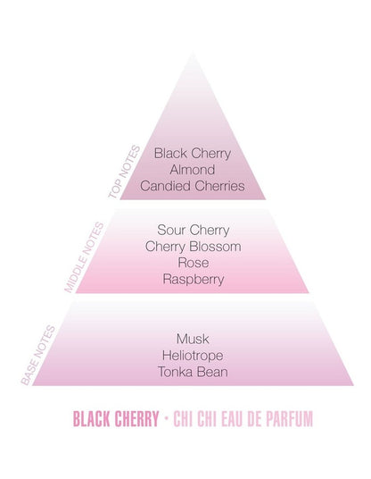 Black Cherry Eau De Parfum 50ml